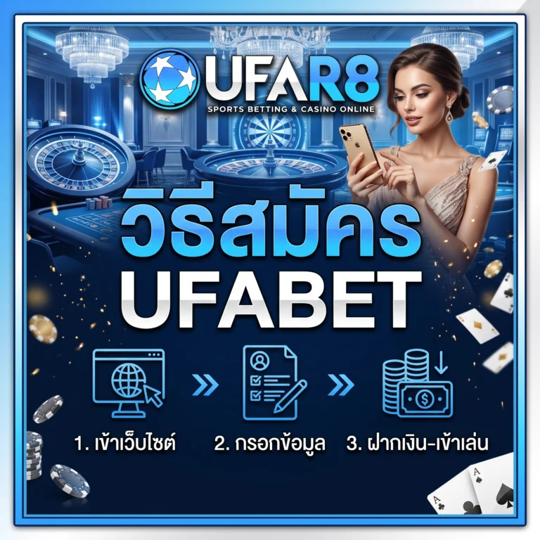 วิธีสมัคร UFABET
